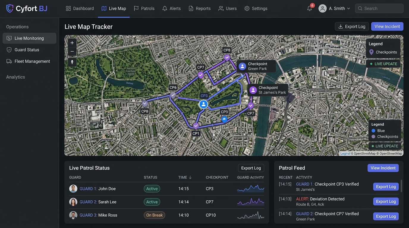 Cyfort B2B Dashboard — Panel de Control Empresarial